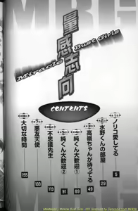 Page 3 of Ryoukan Shikou - preview thumbnail