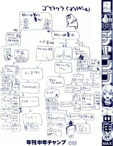Page 3 of Nenkan Chuunen Champ - Yearly Champ - preview thumbnail