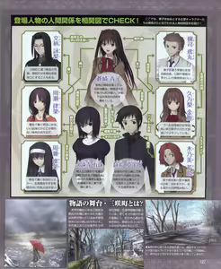 Page 127 of Dengeki Hime 2012-04 - preview thumbnail