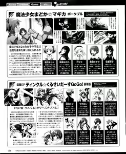 Page 174 of Dengeki Hime 2012-04 - preview thumbnail