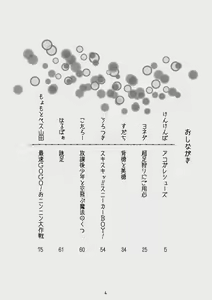 Page 3 of Kyun Ashi - preview thumbnail