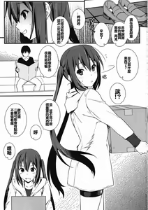 Page 3 of Azusa no Shintai Kensa Daisakusen - preview thumbnail