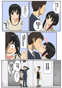 Page 5 of Netorare Tsuma Aiko - preview thumbnail