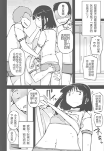 Page 3 of TS: Kare ga Kanojo ni Kawattara - preview thumbnail