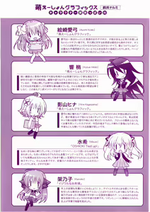 Page 3 of Moetion Graphics - preview thumbnail