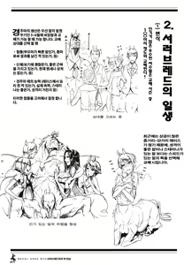 Page 8 of Centaur Musume de Manabu Hajimete no Thoroughbred - preview thumbnail