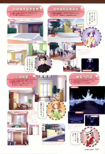 Page 87 of Happiness! Visual Fanbook - preview thumbnail
