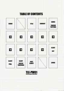 Page 3 of TLE-PW01 - preview thumbnail