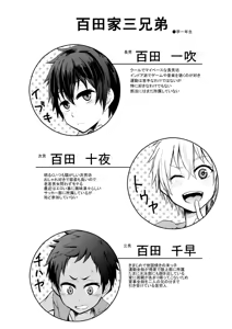 Page 3 of Momota-ke - preview thumbnail