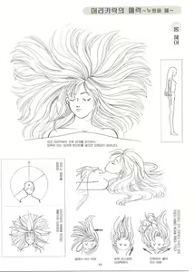Page 83 of How to draw girls 2 - preview thumbnail