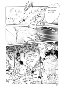 Page 86 of Hazukashii Kagaijugyou - preview thumbnail