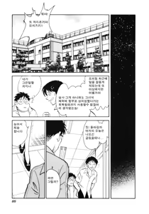 Page 87 of Hazukashii Kagaijugyou - preview thumbnail