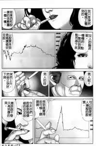 Page 174 of Anata no Shiranai Kangofu Anthology Comics - preview thumbnail