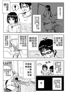 Page 3 of オリジナル漫画 - preview thumbnail
