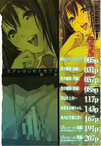Page 7 of Midare Hajimeta Karada - preview thumbnail