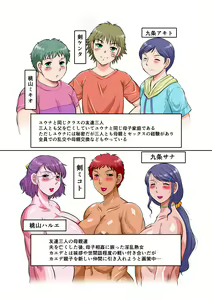 Page 3 of Midare Boshi ~Boku ga Jukujo Sannin ni Okasareteru Toki... Ie de wa Mama ga~ - preview thumbnail