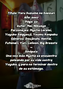 Page 2 of Yosuzume no Saezuri - preview thumbnail