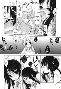 Page 8 of Mio-tan! 6 Mugi-chan to | 미오팡~!6  무기쨩과 함께 - preview thumbnail