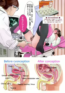 Page 10 of Otokonoko Ehon Kekkon Shussan Junyuu Hen - preview thumbnail