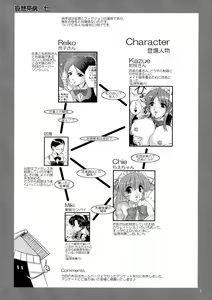 Page 4 of Mousou Sabou 7 - preview thumbnail