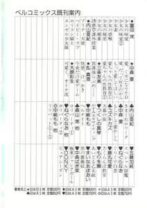 Page 168 of Seigi no Houkago - preview thumbnail