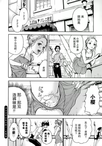 Page 191 of Itsu no Mani ka Shoujo wa - preview thumbnail