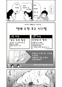 Page 6 of Tadashii Danshi no Kyouren Hou (Ni) Otoko Gyou no Susume | 대행남업서비스 - 구멍뚫기 - preview thumbnail