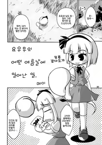 Page 29 of Yosuzume Yuugi | 야작 유희 - preview thumbnail