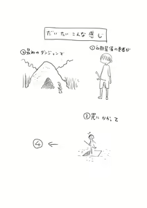 Page 3 of Nyuuen Shiki - preview thumbnail