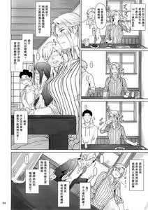 Page 4 of Nishimiya-san-chi no Katei Jijou - preview thumbnail