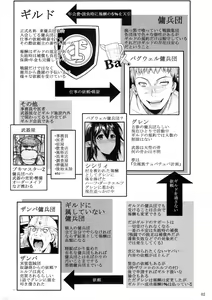 Page 3 of Tatta Hitori no Youheidan 2 | One-Man Mercenary Army 2 - preview thumbnail