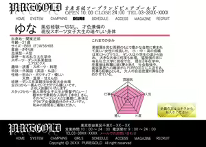 Page 168 of Imadoki no Joshi Daisei Soap no Yuna-san file04 3-ninme no Okyakusama - preview thumbnail