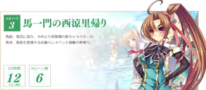 Page 1023 of Shin Koihime † Eiyuutan 1 ～Otome Enran ☆ Sangokushi Engi [Shoku]～ - preview thumbnail