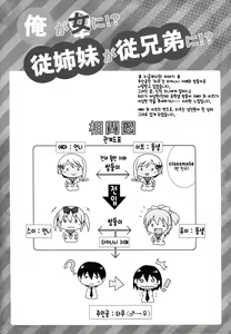 Page 3 of Ore ga Onna ni!? Itoko ga Itoko ni!? - preview thumbnail
