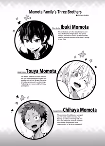 Page 3 of Momota-ke 2 - preview thumbnail