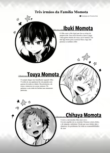 Page 3 of Momota-ke 2 - preview thumbnail