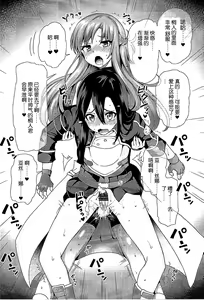 Page 8 of Sword of Asuna - preview thumbnail