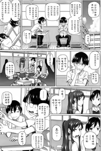 Page 22 of Boku no Suteki na Oneechan Ch. 1-2 - preview thumbnail