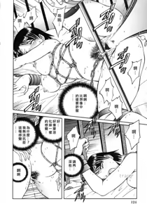 Page 130 of Gokuchuu Soukan - Have Sexual Intercourse In Jail - preview thumbnail