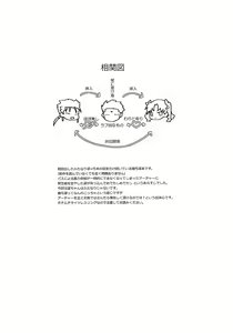 Page 3 of Aka to Ao no Akuma - preview thumbnail