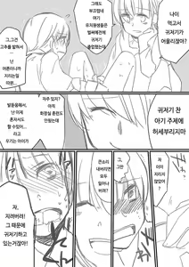 Page 29 of Houkei Danshi Rakudai Saikyouikuhou | 포경남자낙제재교육법 - preview thumbnail