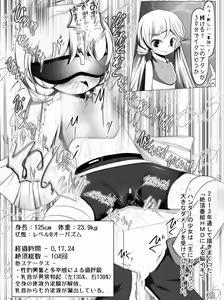 Page 20 of Makyoushoku -Sugar Romance no Jikken Shitsu- - preview thumbnail