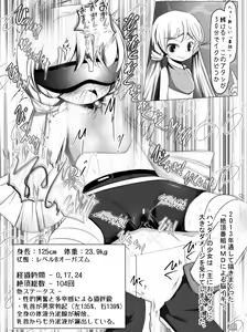 Page 52 of Makyoushoku -Sugar Romance no Jikken Shitsu- - preview thumbnail