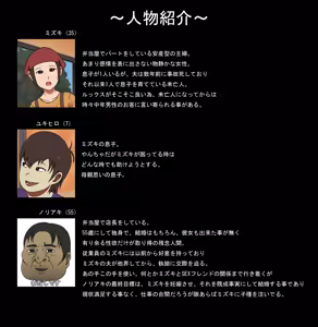 Page 14 of Bentouya de Hataraku Miboujin - preview thumbnail