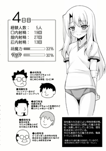 Page 4 of Datenshi XX Kyuusei Maryoku Chuudoku - Fallen Angel XX Mana Poisoning 2 - preview thumbnail