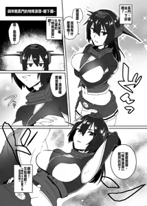 Page 3 of Toppatsu! Young Nagato to Honban nashi demo Sukebe shiyou - preview thumbnail