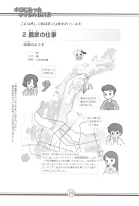 Page 29 of Hontou ni Atta Shougakkou no Kyoukasho - preview thumbnail