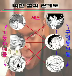 Page 28 of Hatsujou Arrowhead l Sexual Excitement Arrowhead - preview thumbnail