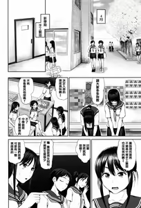 Page 152 of Dis Communication - preview thumbnail