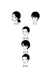 Page 2 of Hahaoya to Tomodachi ga Katte ni Yatte Ita - preview thumbnail